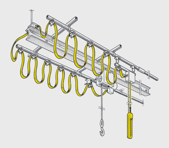 Cable Festooning